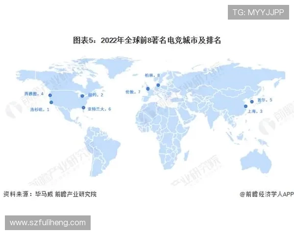 电竞新时代：从竞技游戏到全球文化现象的崛起与发展分析