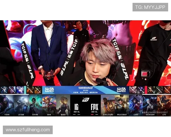 FPX战队实力蜕变引发热议英雄联盟赛场新格局探讨