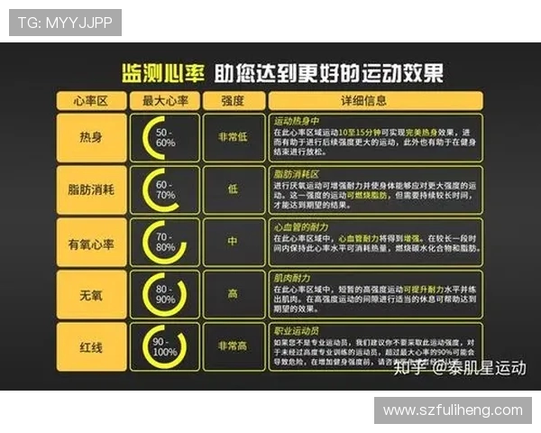 打造健康体魄的科学健身指南，从基础训练到高效恢复全方位解析